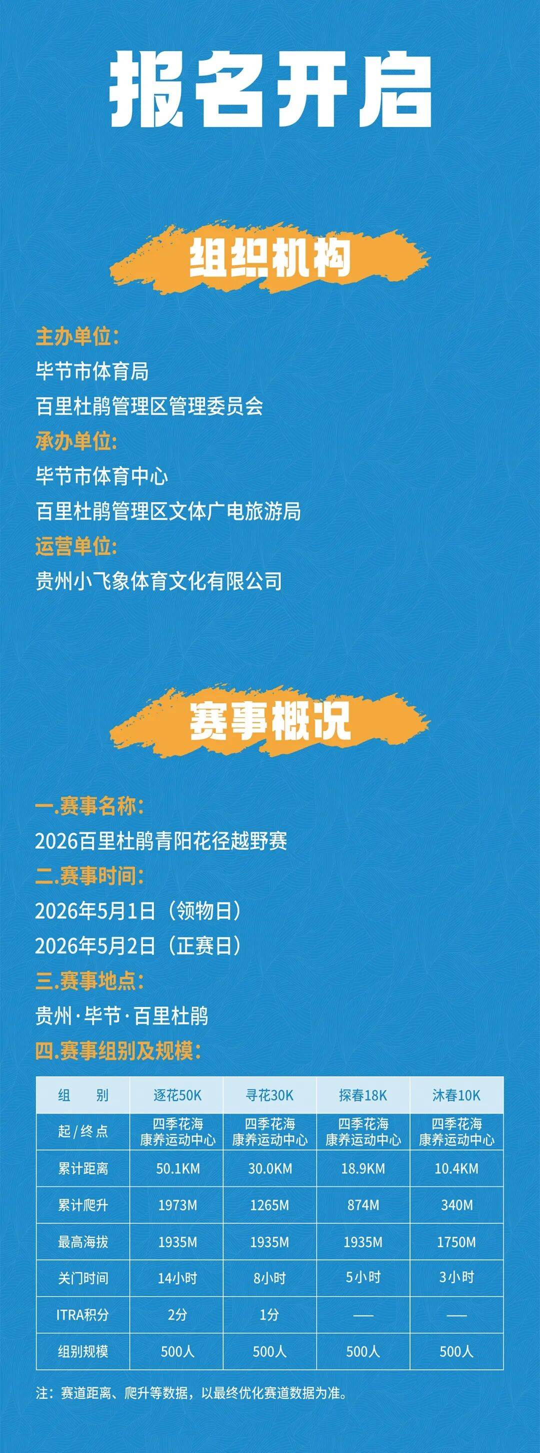 "赛动黔景"贵州红•山水越野挑战赛（百里杜鹃站）