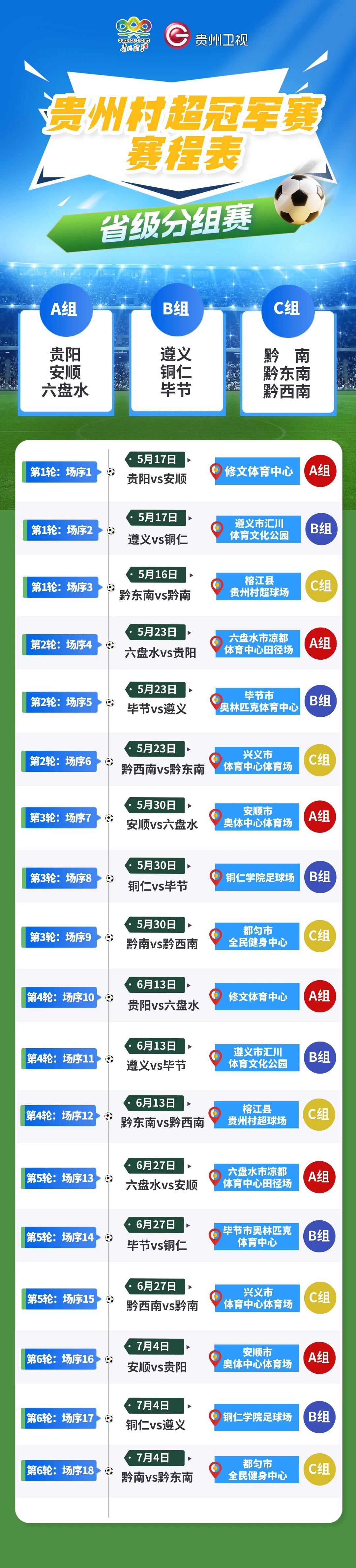 2026年贵州村超冠军赛·第三阶段 总决赛排位赛